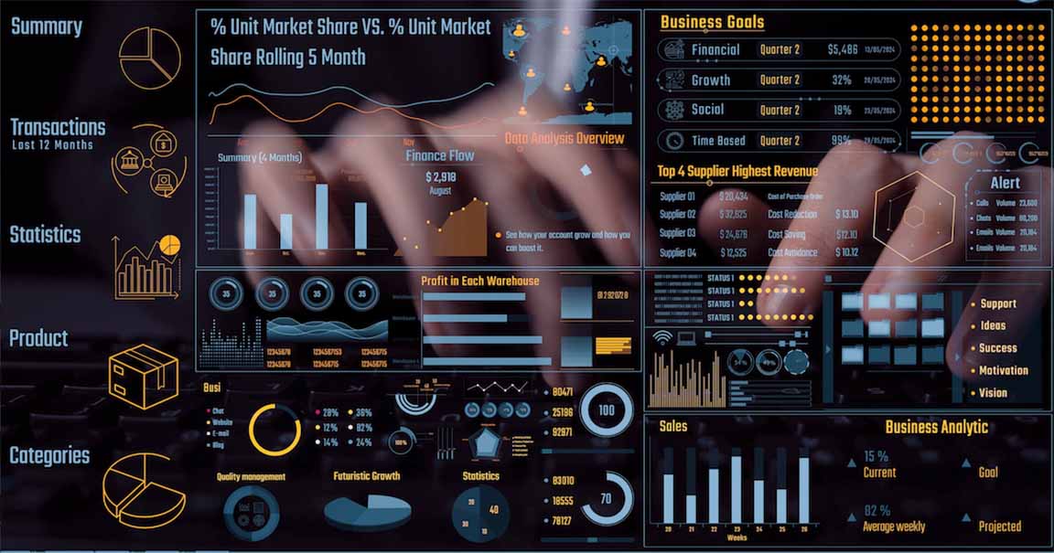how-to-create-analytics-dashboards-with-live-financial-data-intrinio